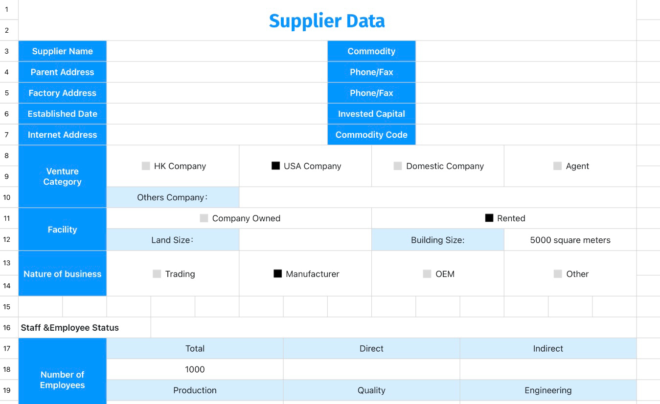 Supplier Data